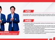 Pilpres Mahasiswa IAIH Pancor 2024, Pasangan DASA Maju Membawa Perubahan
