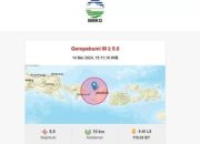 Kembali Gempa 5,5 SR Guncang Lombok, BMKG: Tak Berpotensi Tsunami